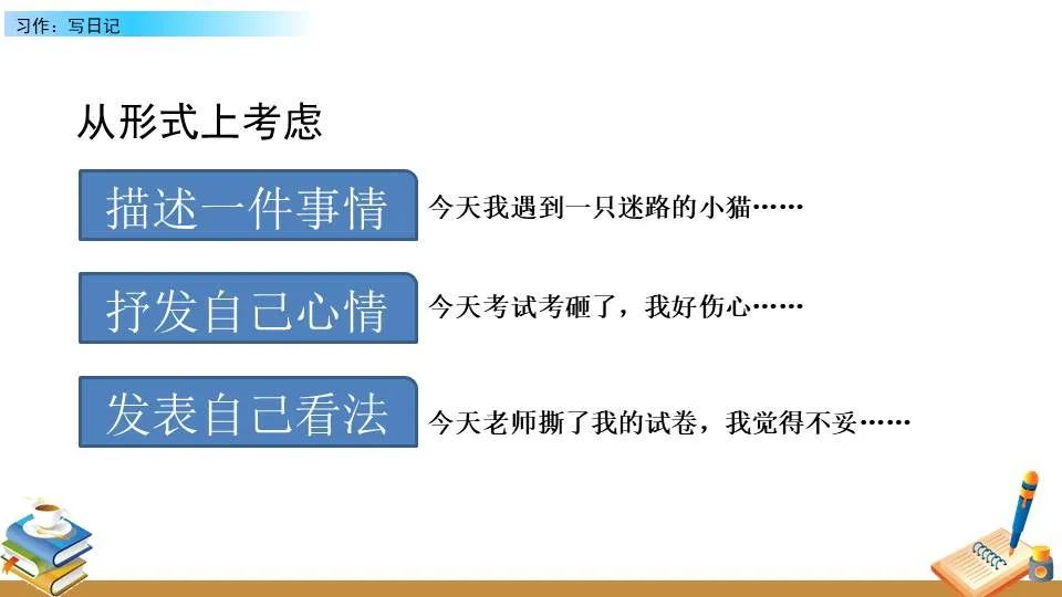15分钟篮球基本功训练计划_0